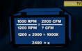 Unit 6 - Equations and Proportions thumbnail